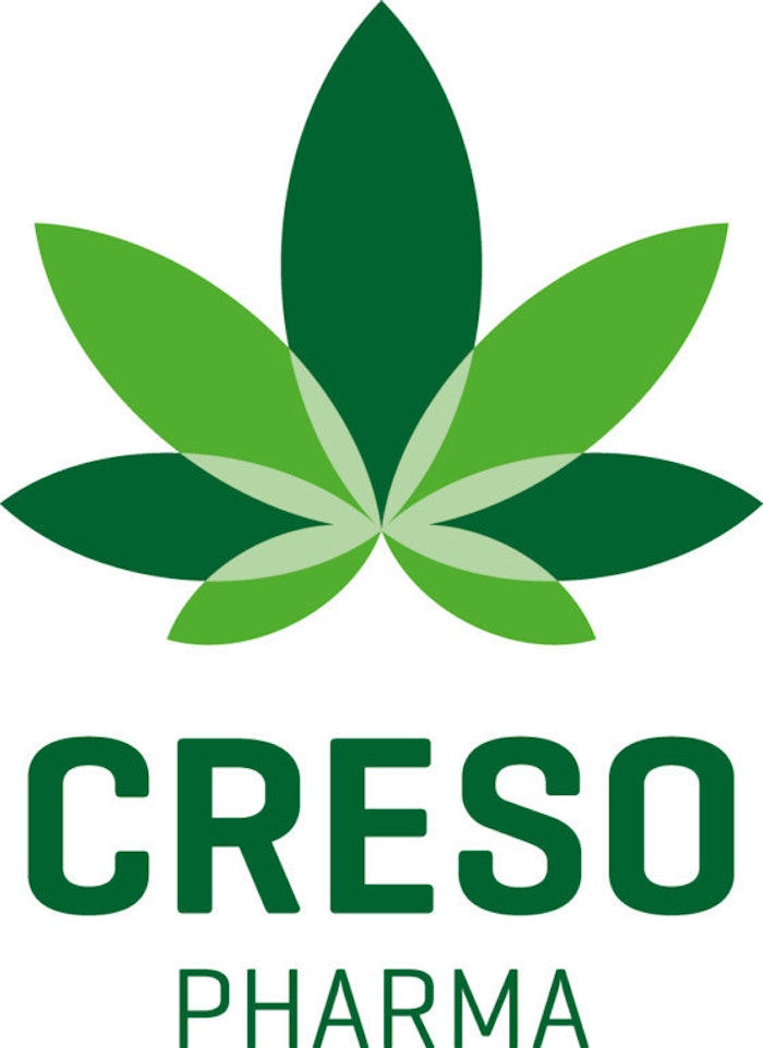 Creso is acquiring Sierra Sage for an upfront payment of $21 million with additional future payments based on meeting sales goals for calendar years 2022 and 2023.