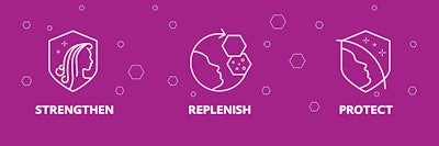 220131 Ceramid Benefits 01 All Benefits