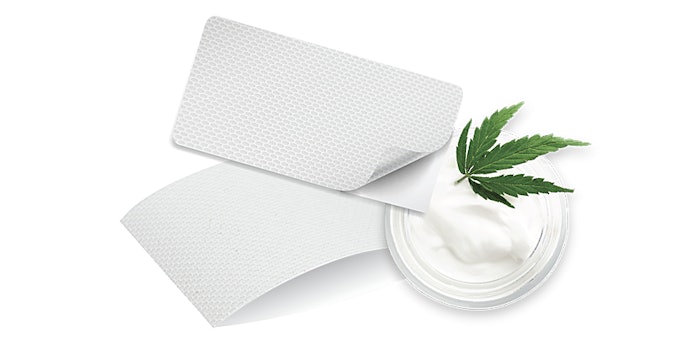 Pictured: Bōshi CBD Soothing Nano Strips