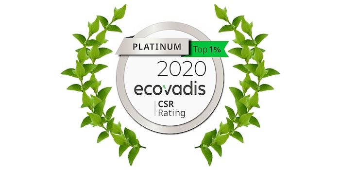In addition to retaining its platinum rating, Croda was given the Leader rating for its net-zero ambition and approved science-based targets.