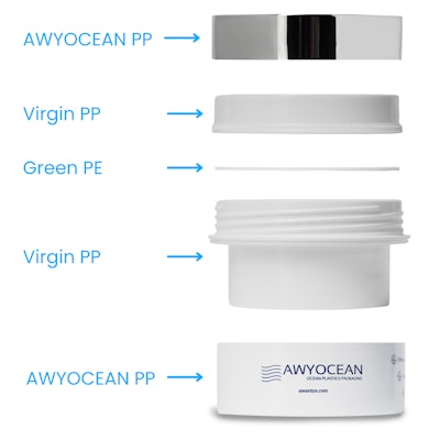 AwyOcean is currently available as PP, HDPE and PET that is certified by third-party labs validating its origin.