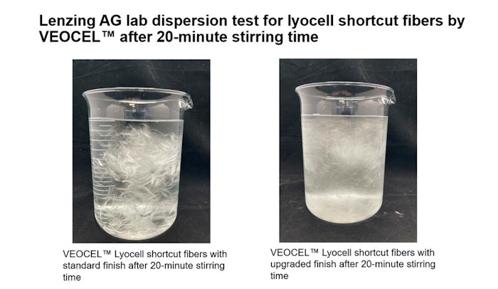Albaad, one of the largest wet wipe manufacturers in the world, used the new lyocell shortcut fibers for its Hydrofine product.