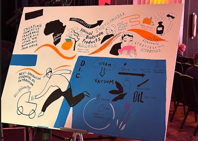 This drawing was created as a culmination of Wednesday's conference sessions touching on certifications, ethical biotrade and sustainability.