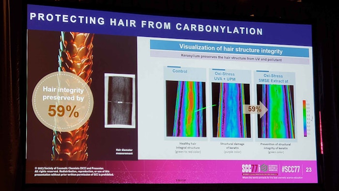 A new vegan, keratin-like filler to protect hair was presented by Allison Garlet, of BASF France. The product penetrated hair, including the cortex and damaged cuticle, stabilizing its structure via molecular bonding and providing breakage protection.
