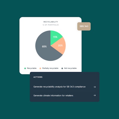 Mia Davis, an impact executive, rePurpose Global adviser and the co-founder of Pact Collective, notes, 'As sustainability regulations and retailer requirements become both more common and more meaningful, a brand's understanding of its material use, packaging end-of-life and overall environmental impact has gone from an elective to an imperative.'