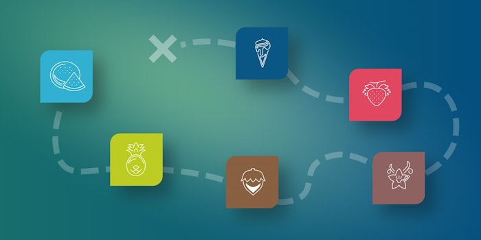 Formulators can incorporate selected descriptors into a sample request, project brief, or collaborative session for FlavorSum certified chemists to use when choosing or designing a custom flavor solution.