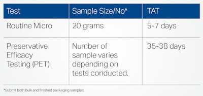 Cl Cos Cgi Web Ex Extra