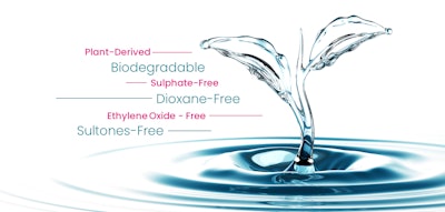 Relief From Harmful Impurities