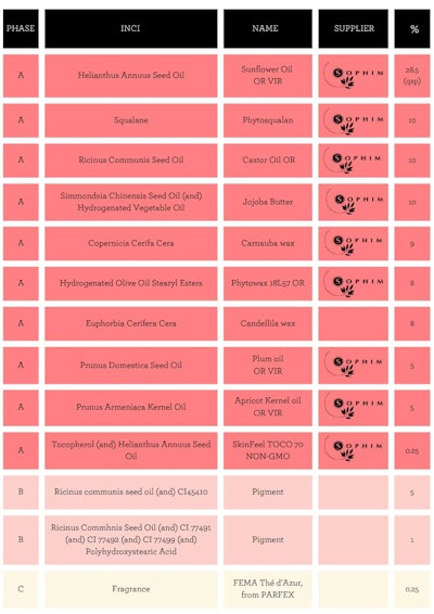Sophim Mr Timid Blush And Lipstick