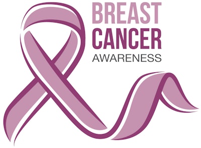 In the United States, half of all net profits from this collection will be donated to the Breast Cancer Research Foundation (BCRF), an organization dedicated to advancing the world's most promising research to eradicate breast cancer.