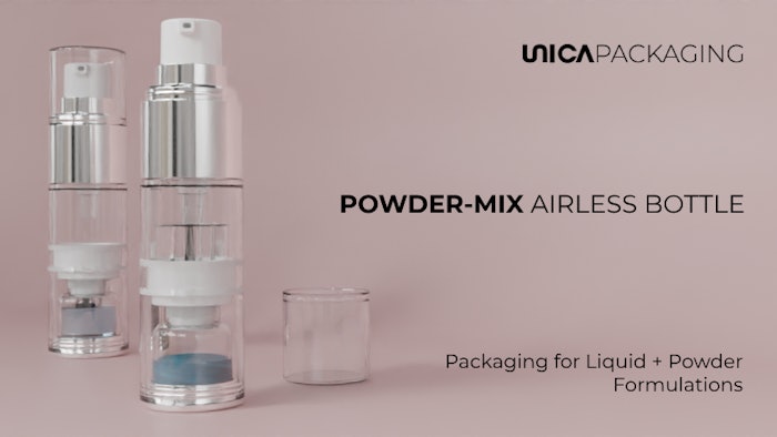 Unica Packaging Lead Image 800x450