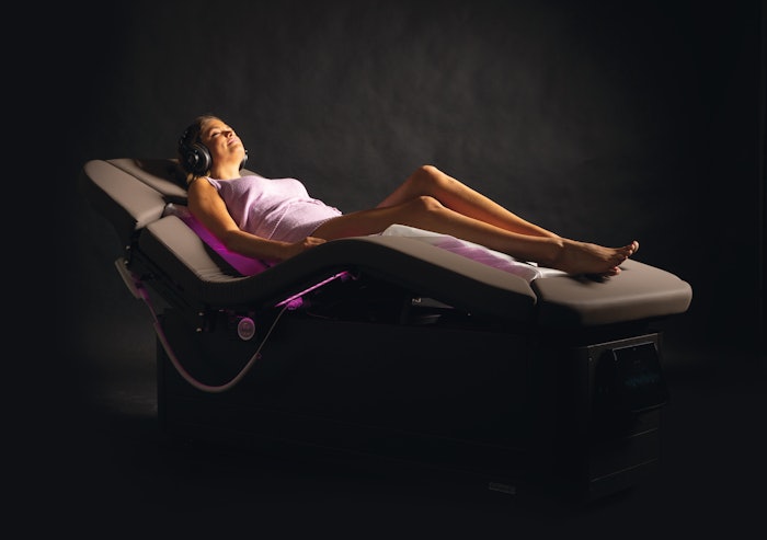 The Age of Mind/Body Technologies To Deliver Spa & Wellness Services