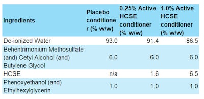 Ct2503 Edouard Formula 1