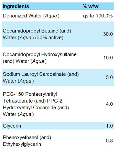Ct2503 Edouard Formula 3