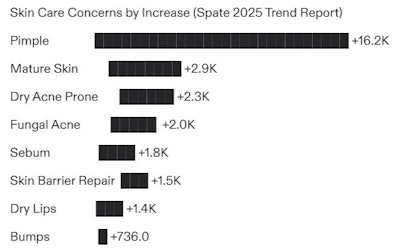 Screenshot 2025 01 10 154913