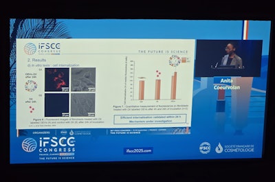 Anita Coeurvolan, of the Institute Charles Gerhardt Montpellier (ICGM), the National Center for Scientific Research (CNRS) and National School of Chemistry Montpellier (ENSCM), explored plant-derived extracellular vesicles as a new active for skin health.