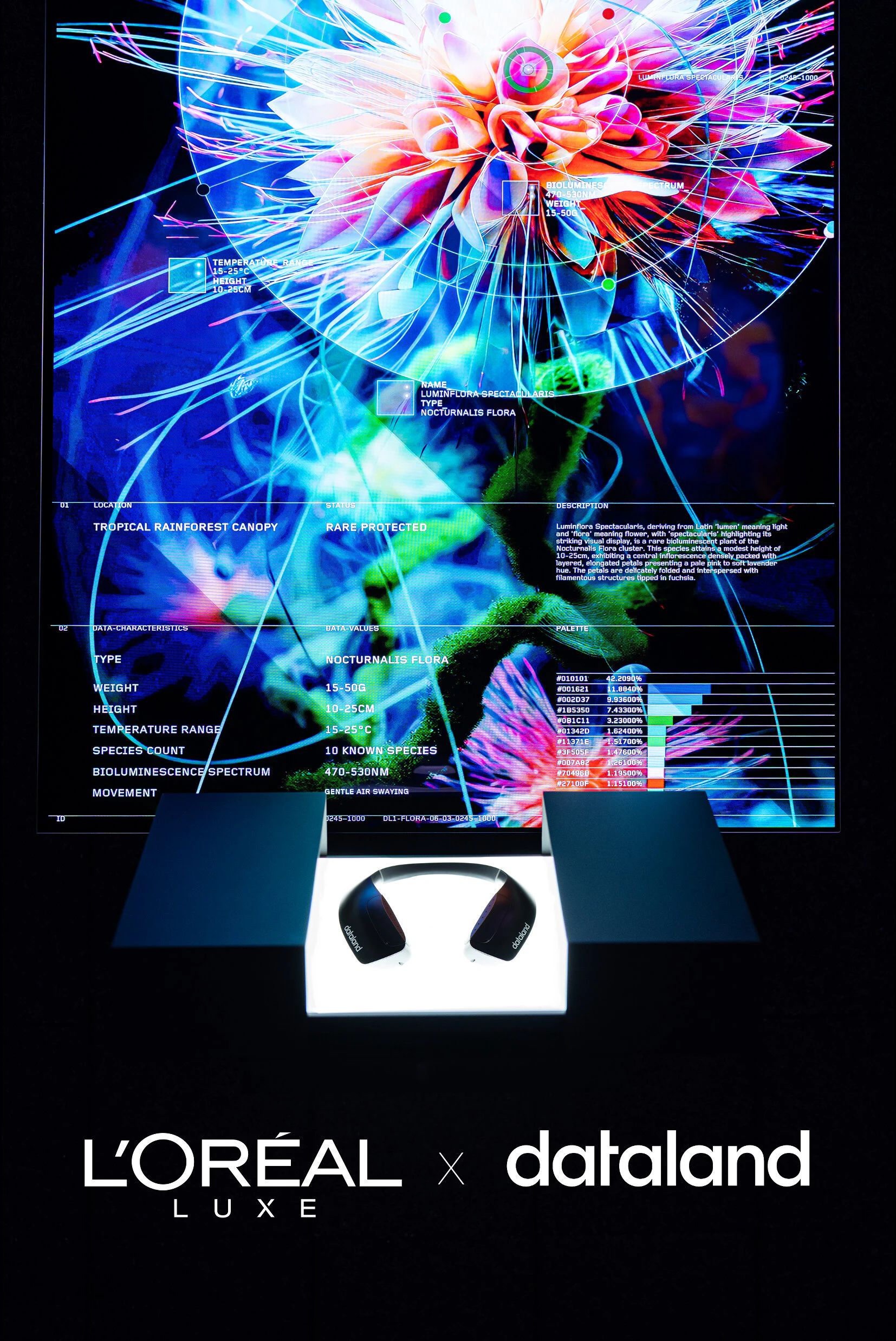 L’Oréal Luxe Brings Responsive Scent Technology to AI Art Institution DataLand